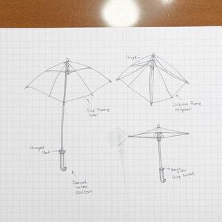 Early sketch of umbrella frame geometry